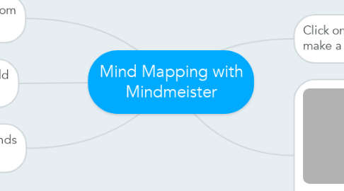 Mind Map: Mind Mapping with Mindmeister