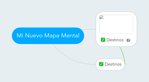 Mind Map: Mi Nuevo Mapa Mental