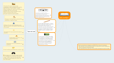 Mind Map: Lead y sus tipos