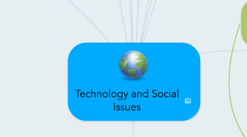 Mind Map: Technology and Social Issues