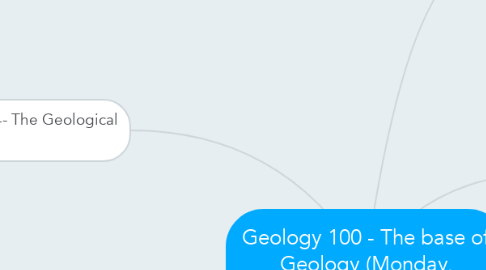 Mind Map: Geology 100 - The base of Geology (Monday, Wednesday, Friday)