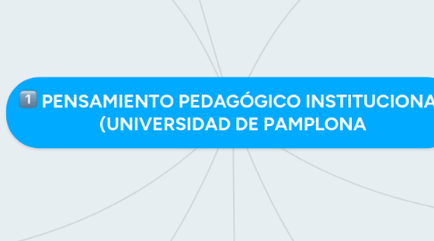 Mind Map: PENSAMIENTO PEDAGÓGICO INSTITUCIONAL (UNIVERSIDAD DE PAMPLONA