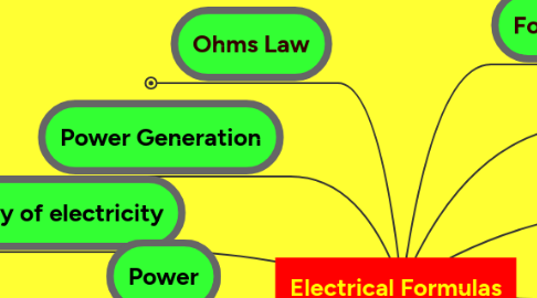 Mind Map: Electrical Formulas