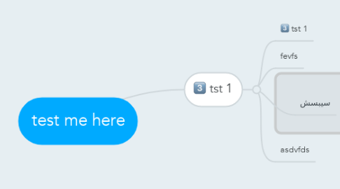 Mind Map: test me here