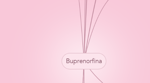 Mind Map: Buprenorfina