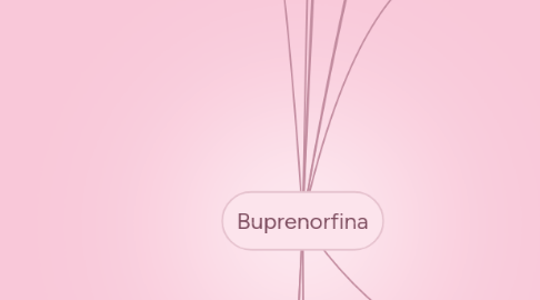 Mind Map: Buprenorfina