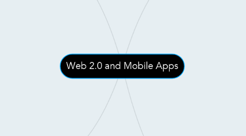 Mind Map: Web 2.0 and Mobile Apps