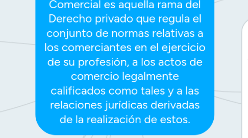 Mind Map: Derecho Mercantil, o Derecho Comercial es aquella rama del Derecho privado que regula el conjunto de normas relativas a los comerciantes en el ejercicio de su profesión, a los actos de comercio legalmente calificados como tales y a las relaciones jurídicas derivadas de la realización de estos.