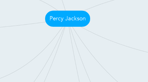 Mind Map: Percy Jackson
