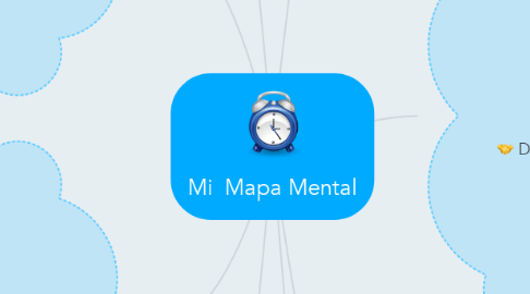 Mind Map: Mi  Mapa Mental