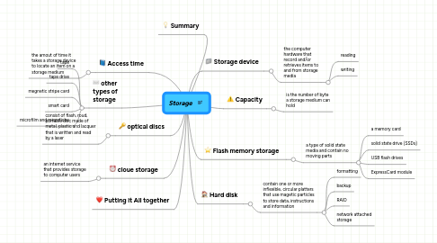 Mind Map: Storage