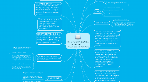 Mind Map: Pensamiento Pedagógico Institucional (P.P.I.)  Universidad de  Pamplona