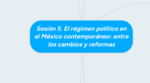 Mind Map: Sesión 5. El régimen político en el México contemporáneo: entre los cambios y reformas