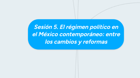 Mind Map: Sesión 5. El régimen político en el México contemporáneo: entre los cambios y reformas