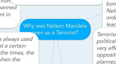 Mind Map: Why was Nelson Mandela seen as a Terrorist?