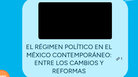 Mind Map: EL RÉGIMEN POLÍTICO EN EL MÉXICO CONTEMPORÁNEO: ENTRE LOS CAMBIOS Y REFORMAS