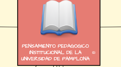 Mind Map: PENSAMIENTO PEDAGOGICO INSTITUCIONAL DE LA UNIVERSIDAD DE PAMPLONA