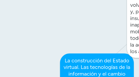 Mind Map: La construcción del Estado virtual. Las tecnologías de la información y el cambio institucional. México: CIDE.