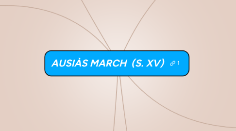 Mind Map: AUSIÀS MARCH (S. XV)