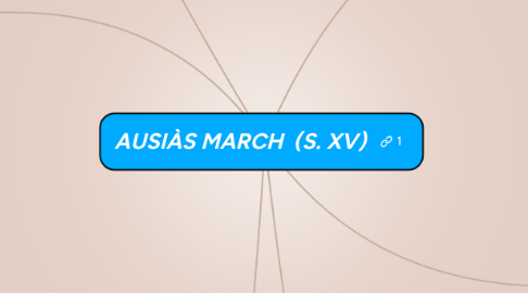 Mind Map: AUSIÀS MARCH  (S. XV)