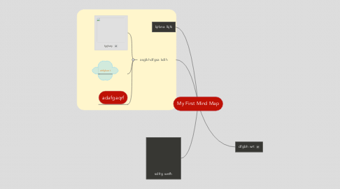 Mind Map: My First Mind Map