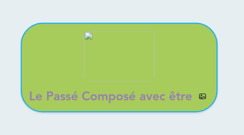 Mind Map: Le Passé Composé avec être