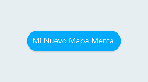 Mind Map: Mi Nuevo Mapa Mental