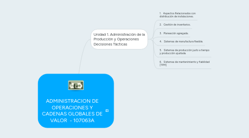 Mind Map: PRESTACIONES SOCIALES