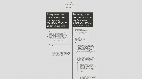 Mind Map: Redes de computadoras: un enfoque descendente.