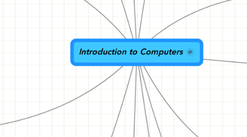 Mind Map: Introduction to Computers