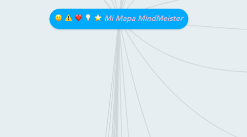 Mind Map: Mi Mapa MindMeister