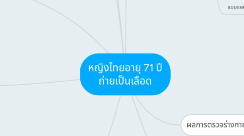 Mind Map: หญิงไทยอายุ 71 ปี ถ่ายเป็นเลือด