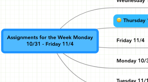 Mind Map: Assignments for the Week Monday 10/31 - Friday 11/4