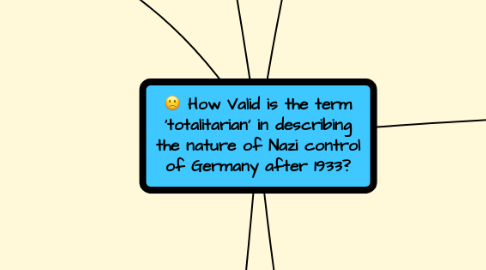 Mind Map: How Valid is the term 'totalitarian' in describing the nature of Nazi control of Germany after 1933?