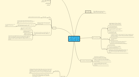 Mind Map: How Valid is the term 'totalitarian' in describing the nature of Nazi control of Germany after 1933?