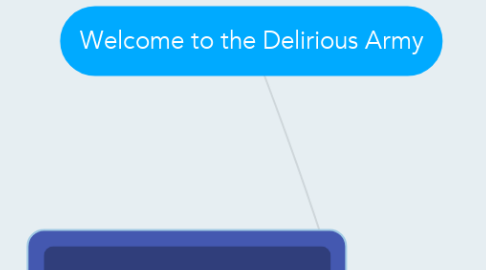 Mind Map: Welcome to the Delirious Army