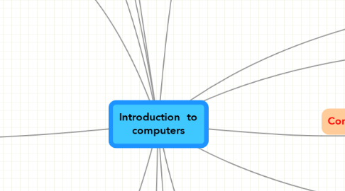Mind Map: Introduction  to computers