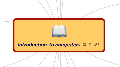 Mind Map: Introduction  to computers