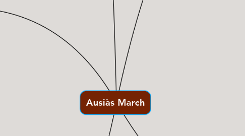 Mind Map: Ausiàs March