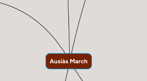 Mind Map: Ausiàs March