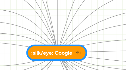 Mind Map: Google