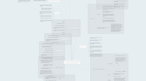 Mind Map: Which country had the military advantage during the American Revolution?