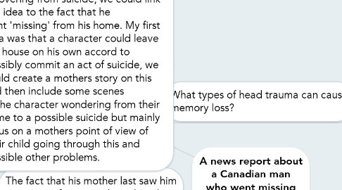 Mind Map: A news report about a Canadian man who went missing for 30 years.