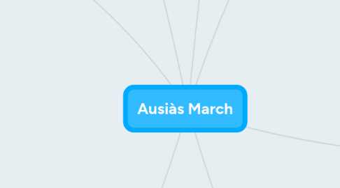 Mind Map: Ausiàs March