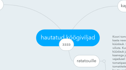 Mind Map: hautatud köögiviljad