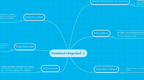 Mind Map: Keedetud köögiviljad