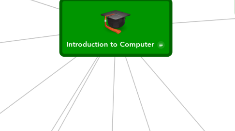 Mind Map: Introduction to Computer