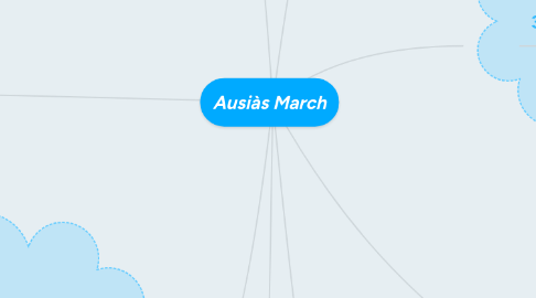 Mind Map: Ausiàs March