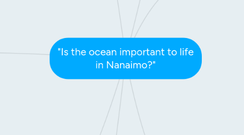 Mind Map: "Is the ocean important to life in Nanaimo?"