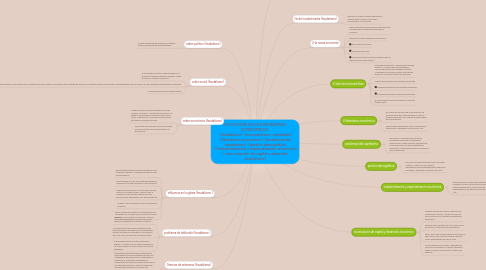Mind Map: EVOLUCIÓN EN LOS PROBLEMAS ECONÓMICOS -(feudalismo) -(mercantilismo capitalista) -(liberalismo económico) -(problemas del capitalismo) -(presión demográfica )-(industrialización y especialización económica ) -(acumulación de capital y desarrollo económico)
